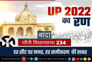 बांदा नरैनी 234 विधानसभा की डेमोग्राफिक रिपोर्ट