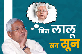 Nitish Lalu