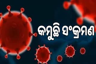 STATE CORONA: ଦିନକରେ ୪୪୧ ପଜିଟିଭ ଚିହ୍ନଟ , ୭୫ ଶିଶୁ ସଂକ୍ରମିତ