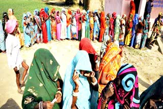 Dholpur Panchayat elections 2021, Alwar Panchayat elections 2021