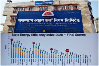 best front runner state, energy efficiency