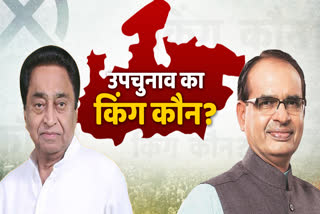 CM Shivraj's attack on Congress