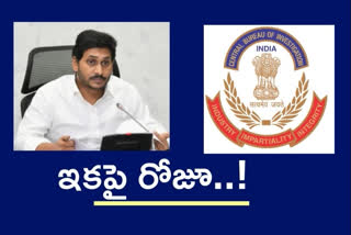 Day-to-day hearing on pending AP CM Jagan cases in High Court