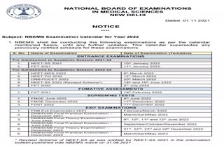 National Board Examination of Medical Science's schedule of examinations to be held in 2022 released