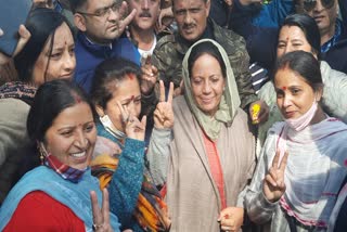 Congress won one Lok Sabha and three assembly seats in Himachal by-elections