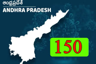 ఆంధ్రప్రదేశ్​లో కరోనా కేసులు