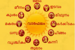 Today Horoscope in Malayalam (4th Nov 2021)  Horoscope Today  നിങ്ങളുടെ ഇന്ന്  നിങ്ങളുടെ ഇന്ന് (നവംബർ 07 ഞായർ 2021)  നിങ്ങളുടെ ഇന്ന് നവംബർ 07 ഞായർ 2021  ഇന്നത്തെ ജ്യോതിഷ ഫലം...  ഇന്നത്തെ ജ്യോതിഷ ഫലം  ജ്യോതിഷ ഫലം