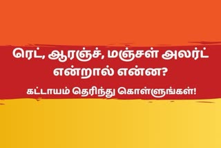 red alert  orange alert  yellow alert  what is red alert  what is yellow alert  what is orange alert  chennai rain  chennai heavy rain  chennai flood  ரெட் அலர்ட்  மஞ்சள் அலர்ட்  ஆரஞ்ச் அலர்ட்  ஆரஞ்ச் அலர்ட் என்றால் என்ன  ரெட் அலர்ட் என்றால் என்ன  சென்னை மழை  சென்னை கனமழை  சென்னை வெள்ளம்  மஞ்சள் அலர்ட் என்றால் என்ன