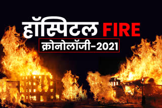 Chronology of Hospital fire incident in 2021