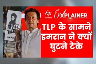 imraan khan lifted ban on TLP