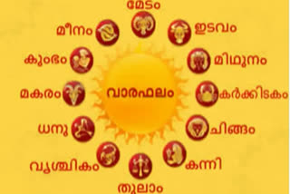 horoscope  horoscope today  horoscope daily  astrological prediction  horoscope news  daily horoscope  horoscope november 13  നിങ്ങളുടെ ഇന്ന്  ജ്യോതിഷ ഫലം  ജ്യോതിഷം  രാശി ഫലം  നക്ഷത്ര ഫലം