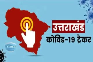 उत्तराखंड में शनिवार को मिले 16 नए मरीज