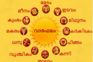 Horoscope  ഇന്നത്തെ ജ്യോതിഷ ഫലം  നിങ്ങളുടെ ഇന്ന്  Horoscope today  ജ്യോതിഷ ഫലം  ജ്യോതിഷം