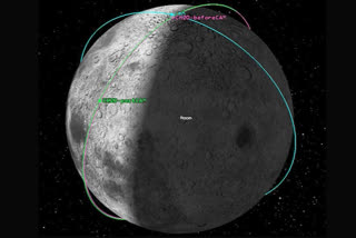 Chandrayaan-2