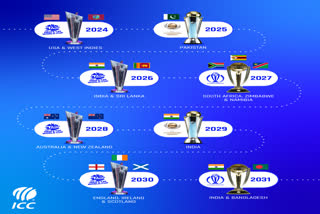 ICC announces 8 new tournaments, 14 new host nations