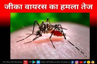 कानपुर में zika virus के तीन और लखनऊ में दो नए केस मिले.