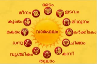 horoscope today november 18 2021  astrology today  ow is your today  astrology result today  നിങ്ങളുടെ ഇന്ന്  ഇന്നത്തെ ജ്യോതിഷ ഫലം  ഇന്നത്തെ ജാതകം  നിങ്ങളുടെ ജാതകം