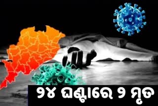 State Corona death report: ଗଲା ଆଉ ୨ ଜୀବନ