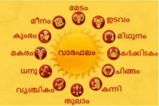 horoscope today  astrological prediction  astrologer  Zodiac signs  ജ്യോതിഷ ഫലം  ഇന്നത്തെ ദിവസ ഫലം