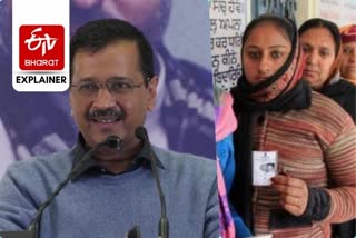 Kejriwal promises Rs 1000 per month for every woman above 18 if AAP wins Punjab
