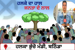 ਹਲਕਾ ਭੁੱਚੋ ਦੇ ਪਿੰਡ ਭੁੱਚੋ ਖੁਰਦ