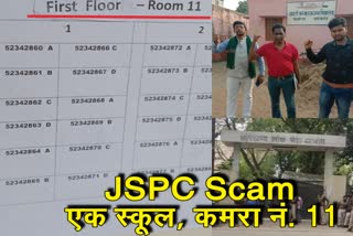 big-disclosure-on-pass-from-serial-number-in-jpsc-exam-in-sahibganj