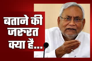 CM Nitish Kumar