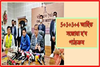 Assam Cabinet  decisions