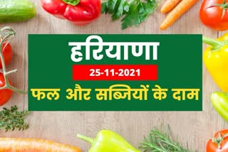 haryana-fruits-and-vegetables-rate