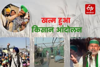 kisan andolan