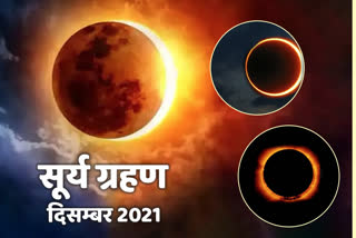 Solar eclipse 2021