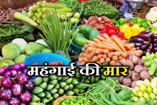 Food prices in Ranchi