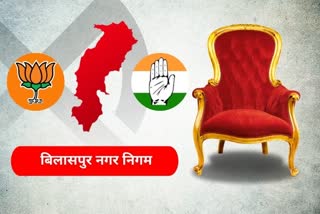 Chhattisgarh municipal elections 2021