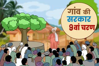 Bihar Panchayat Election 2021