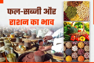 Vegetable prices in Uttarakhand