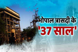Bhopal Gas Tragedy 1984