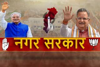 Chhattisgarh municipal elections 2021