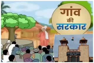 Hearing in High Court on petition filed against Madhya Pradesh Panchayat Election 2021