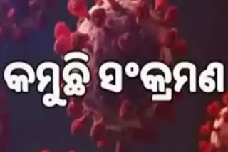 Odisha Corona Report: ଦିନକରେ ଚିହ୍ନଟ ହେଲେ ୧୬୦ ଆକ୍ରାନ୍ତ