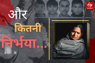 (anniversary of nirbhaya case)