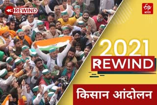 #Rewind2021