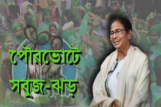 KMC Election 2021 Results: Mamata Banerjee slams opposition after landslide victory