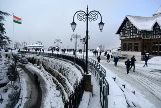 Himachal Under Sheets Of Snow, landscape of Himachal Pradesh, winters in India