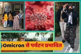 Omicron Effect On Bharatpur Tourism