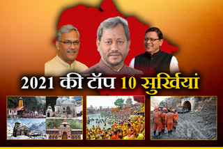 Uttarakhand year end 2021: