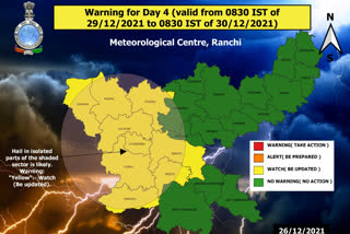 Forecast of relief to people from cold