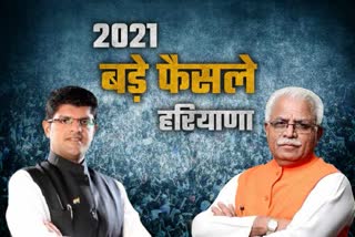 Haryana Year Ender 2021