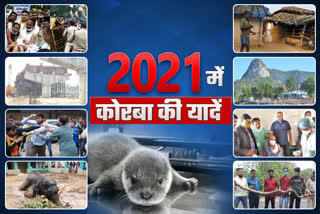 New Year 2022