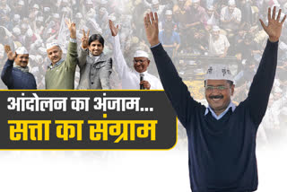 Aam Aadmi Party forms government in Delhi with the support of Congress