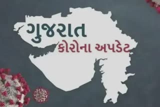 Corona In Gujarat: રાજ્યમાં કોરોના બ્લાસ્ટ, આજે 548 કેસ નોંધાયા - અમદાવાદમાં કોવિડ બેફામ